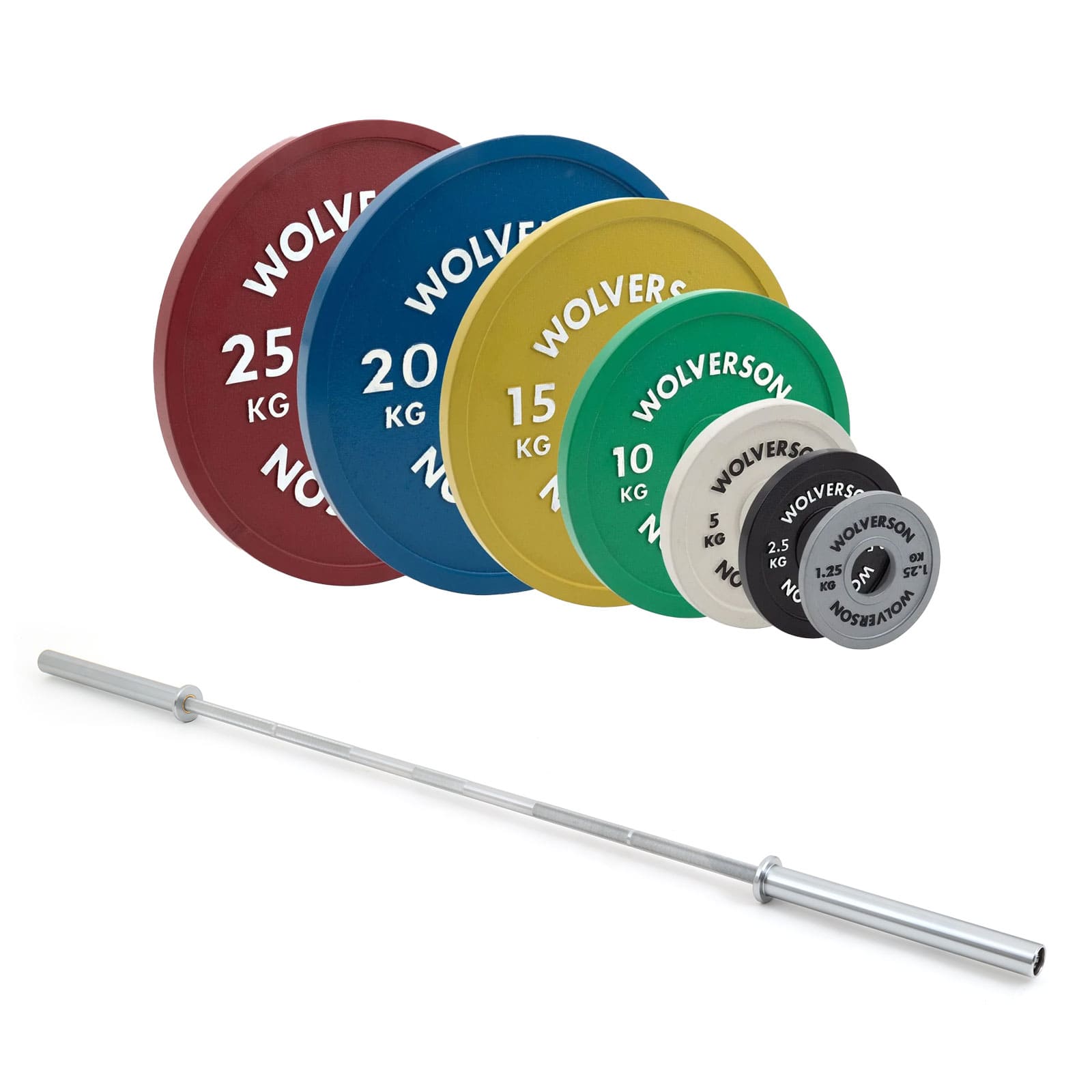 Wolverson Powerlifting Set