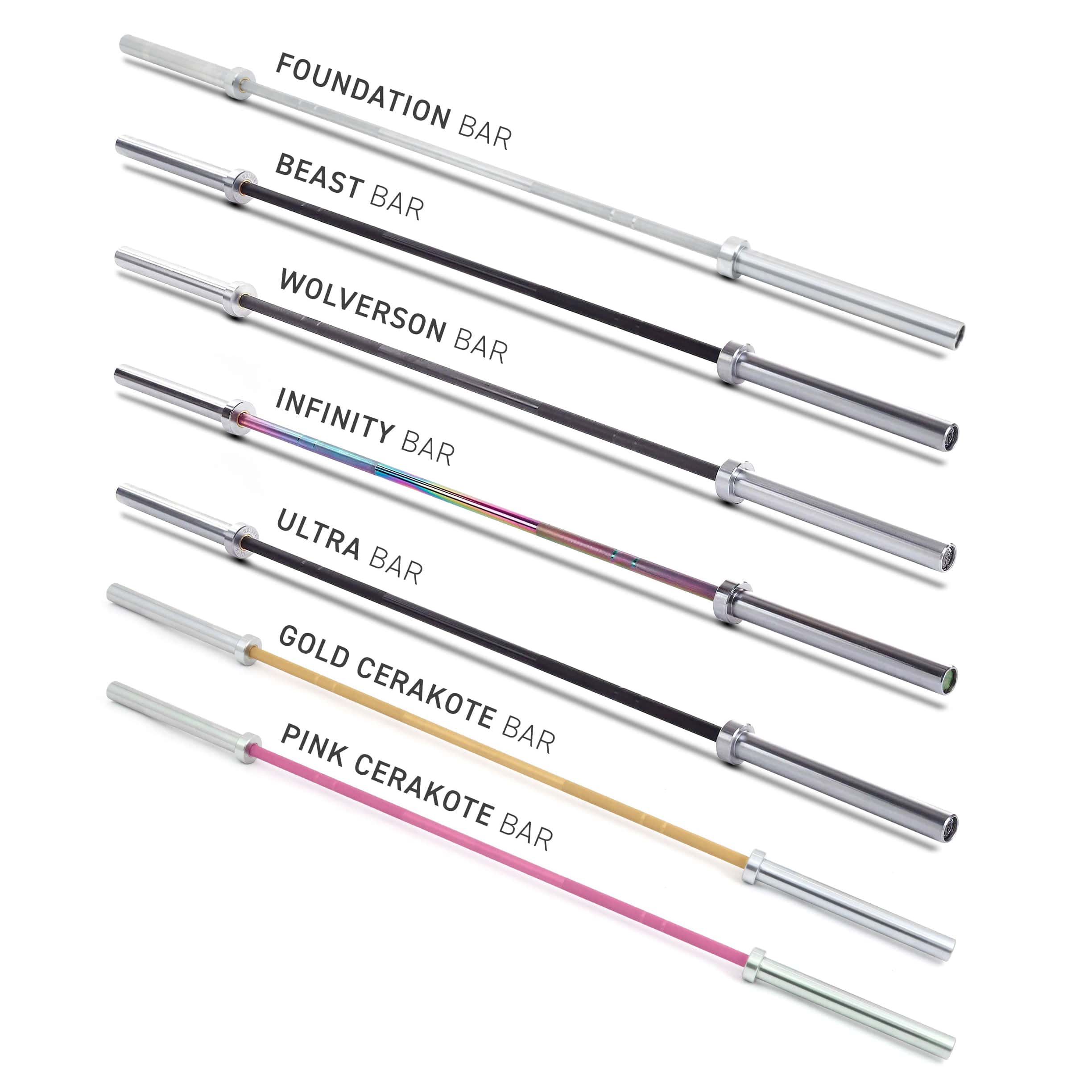 Barbell + Bumper Bundle Builder (15kg)