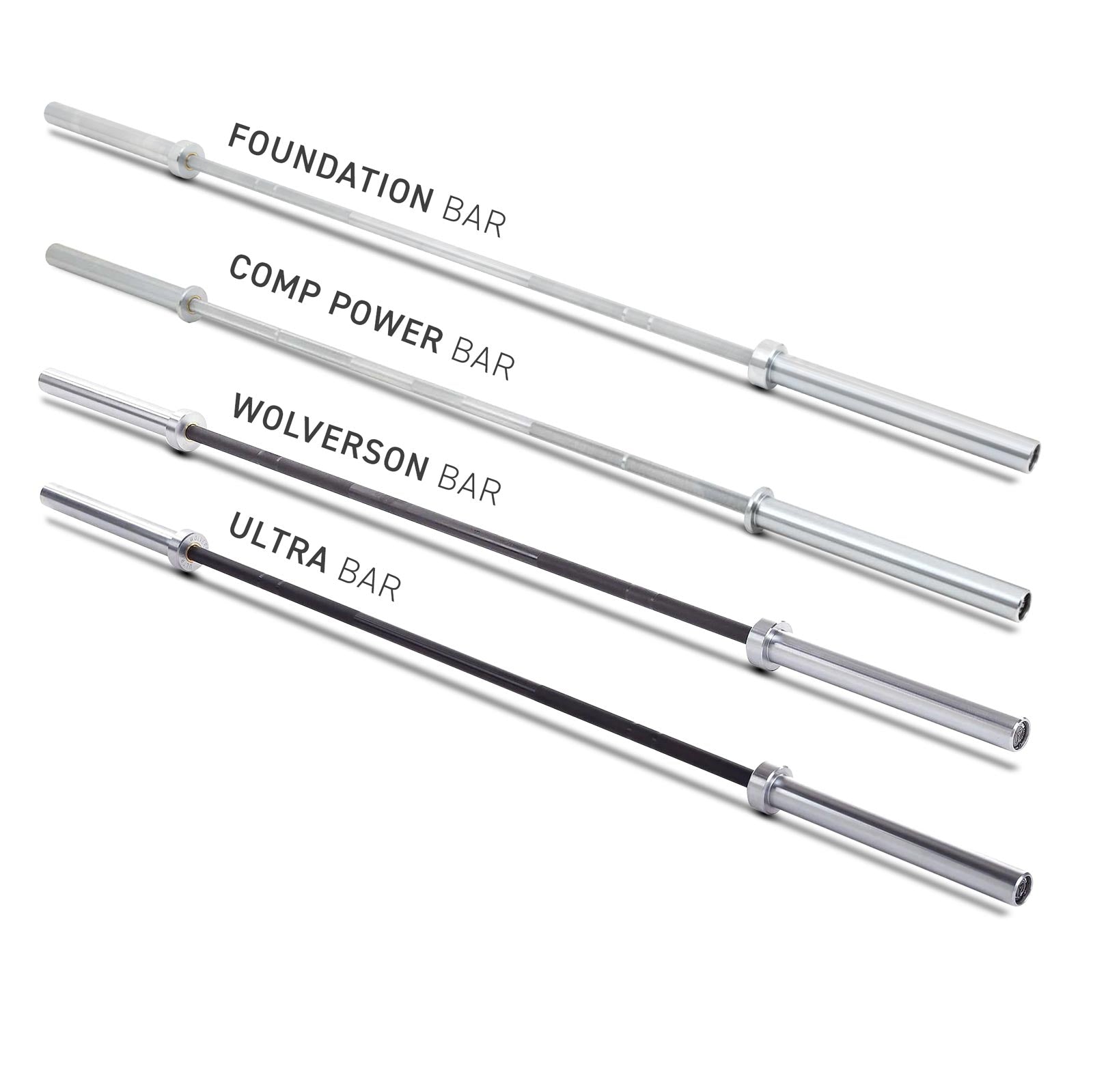 Barbell + Bumper Plate Builder | Big Savings With FREE Delivery