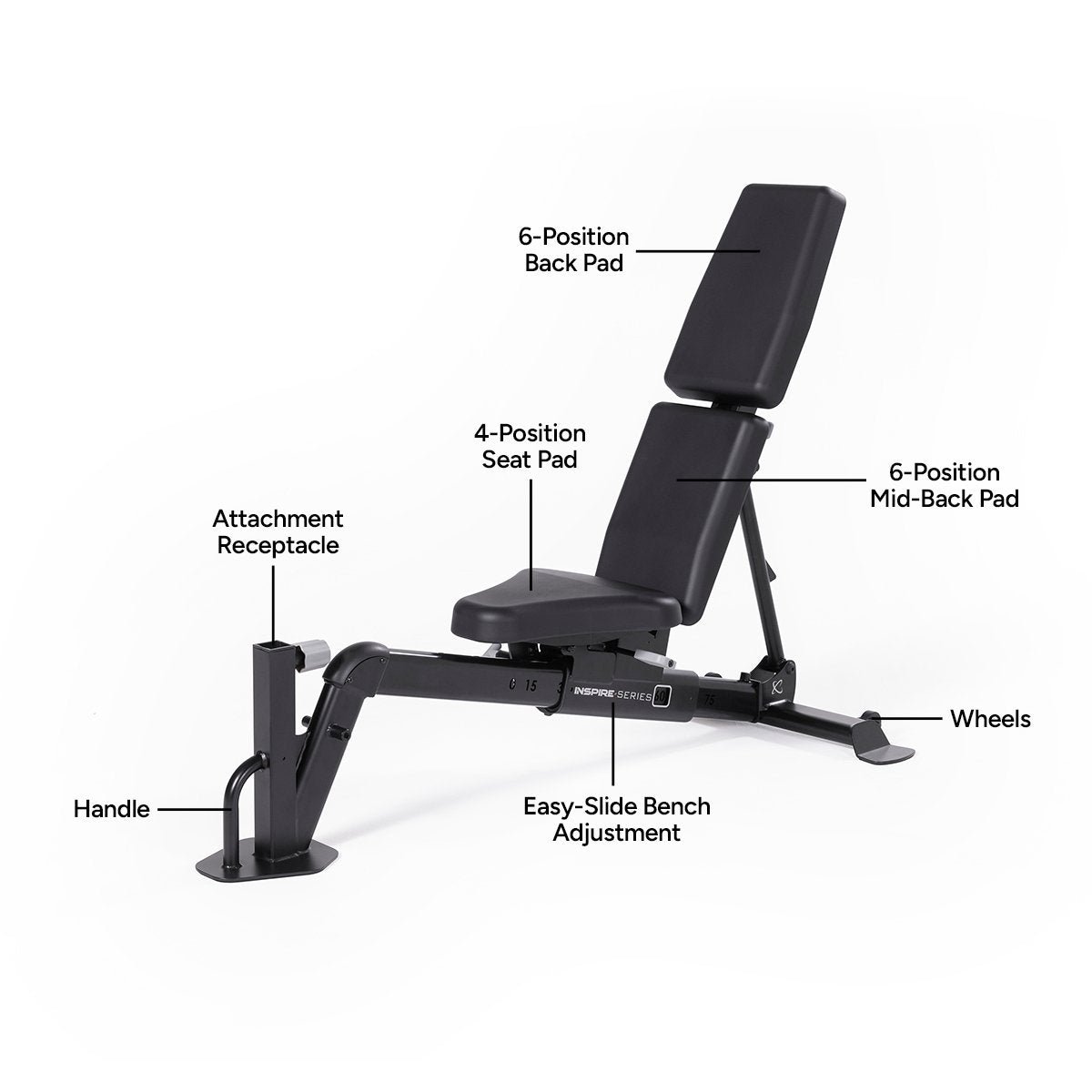 Centr SF6 Bundle (Adjustable Bench + Leg Extension/Curl + Preacher Curl Attachment) PRE-ORDER