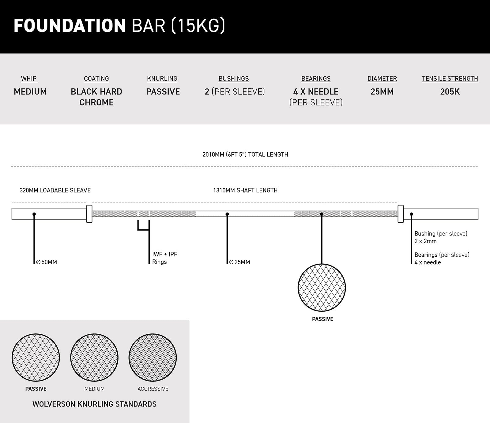 The Wolverson Olympic Bar - 15kg