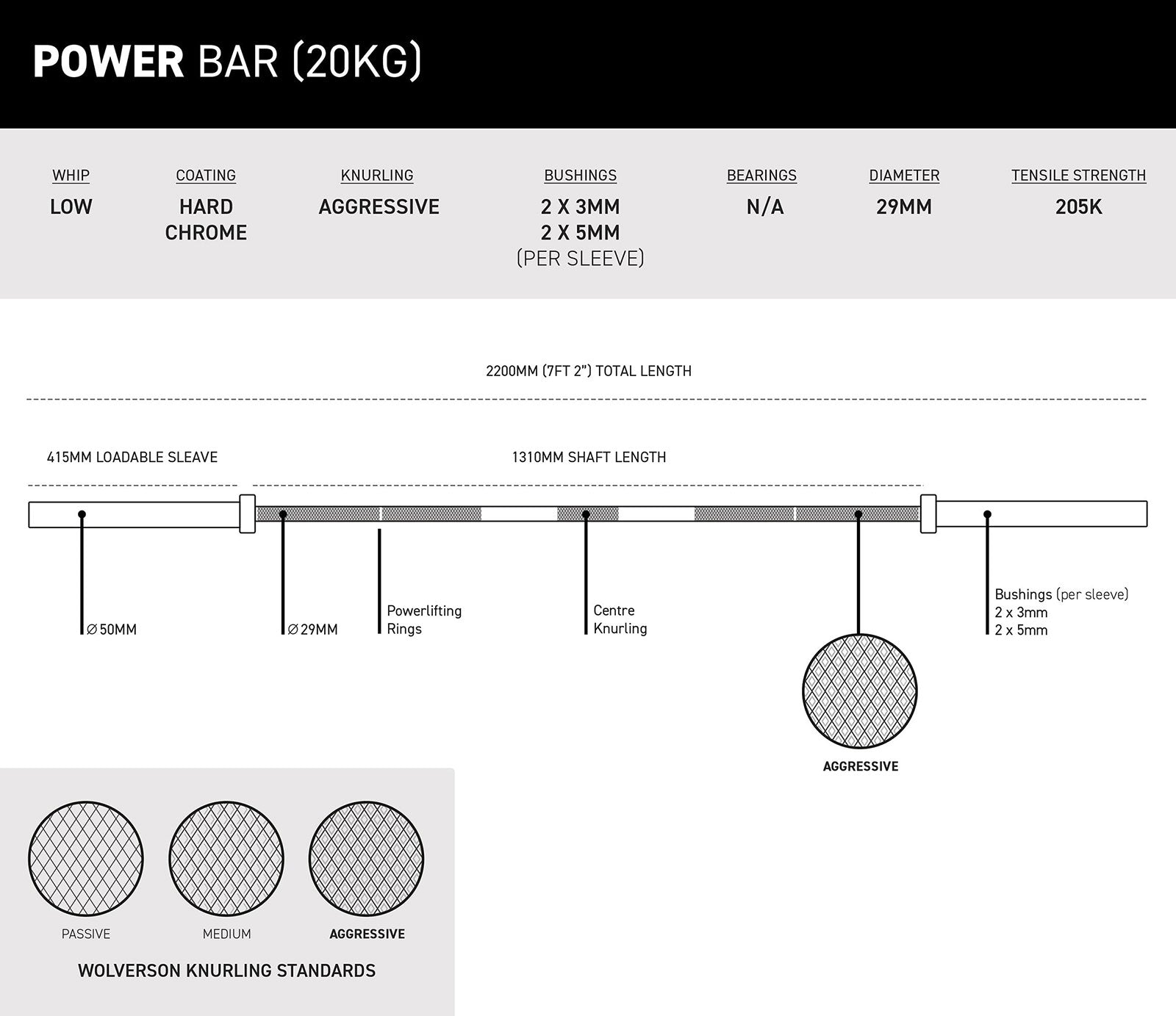 Wolverson Competition Power Bar