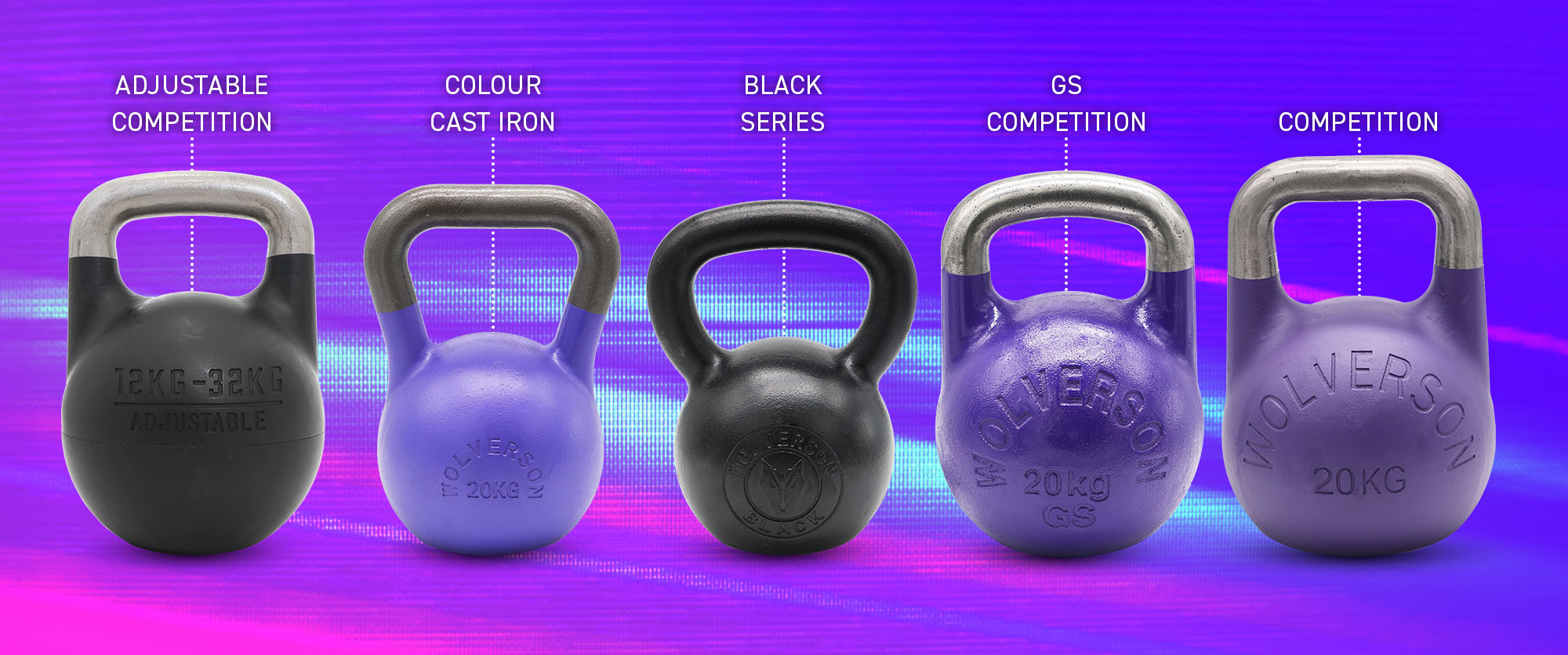 Kettlebell Guide Everything You Need To Know About Kettlebells