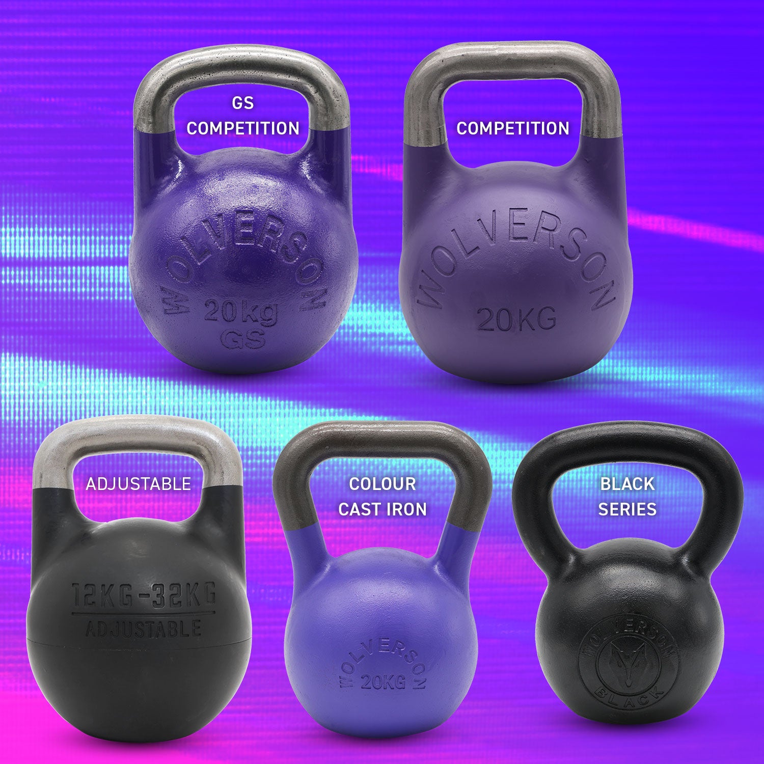 Wolverson fitness 2025 competition russian kettlebells