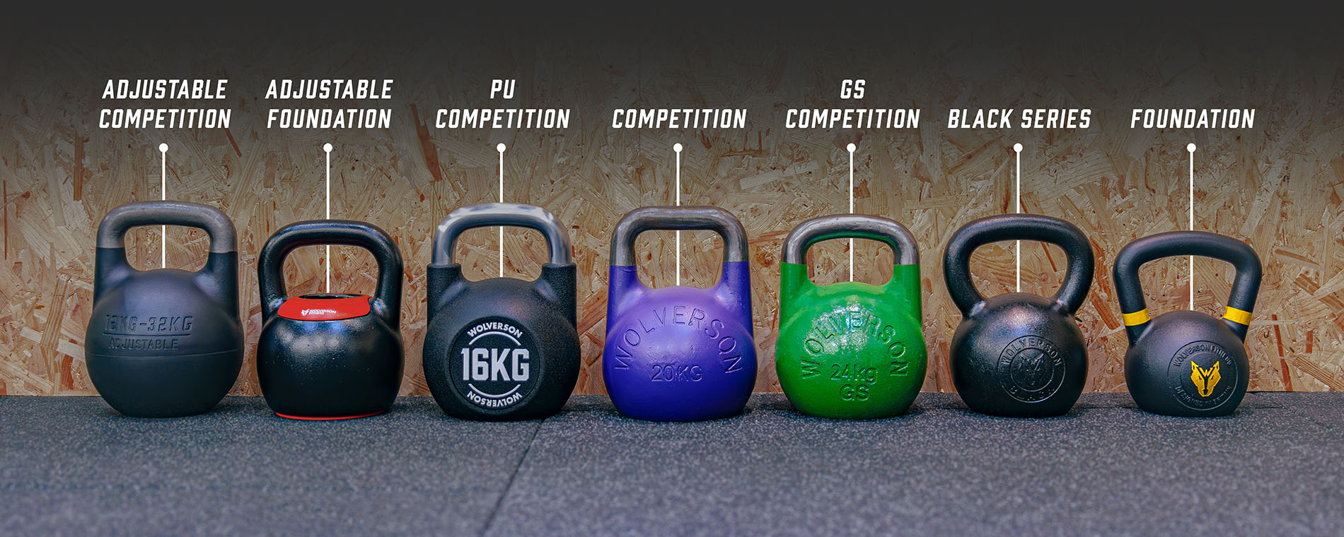 Kettlebell Guide | Everything You Need To Know About Kettlebells