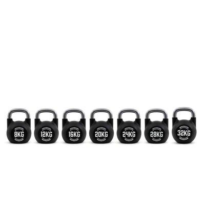 Wolverson PU Competition Kettlebells