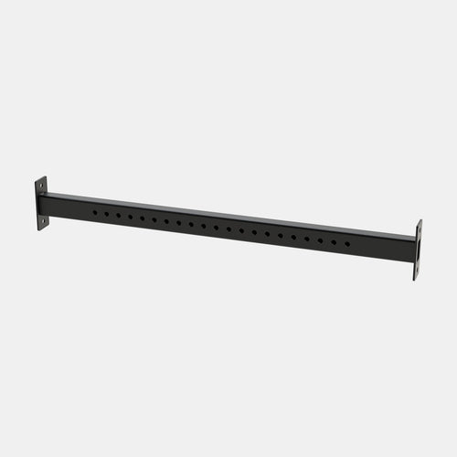 Wolverson Rig Components | Functional Rig Component Guide