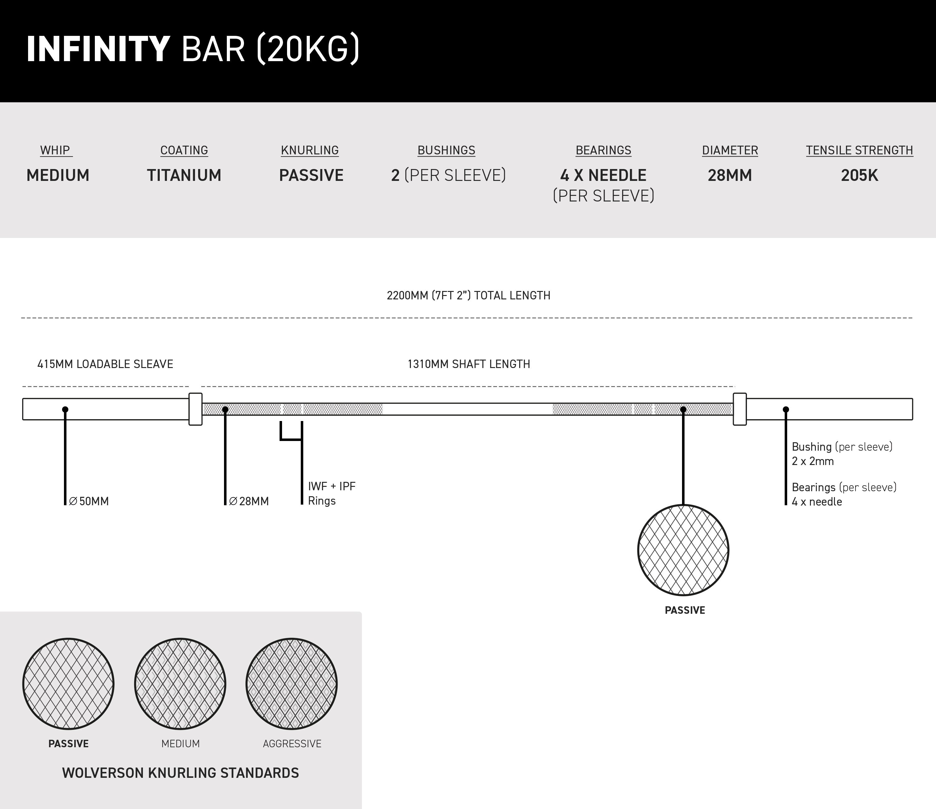 The Infinity Bar - Wolverson Fitness